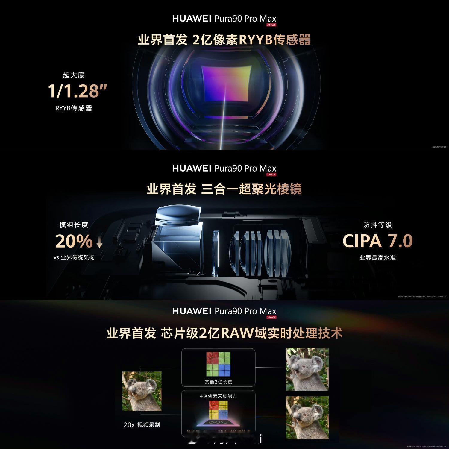 目前潜望长焦受益最大的应该就是华为Pura 90 Pro Max 上面的这颗。 