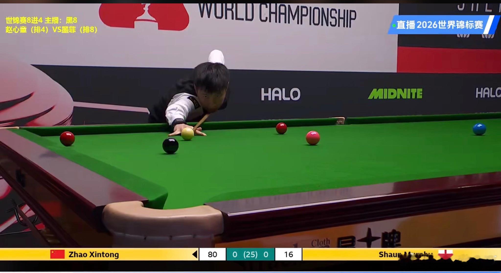 斯诺克世锦赛八强战赵心童开局2:0墨菲👏👏赵心童斯诺克