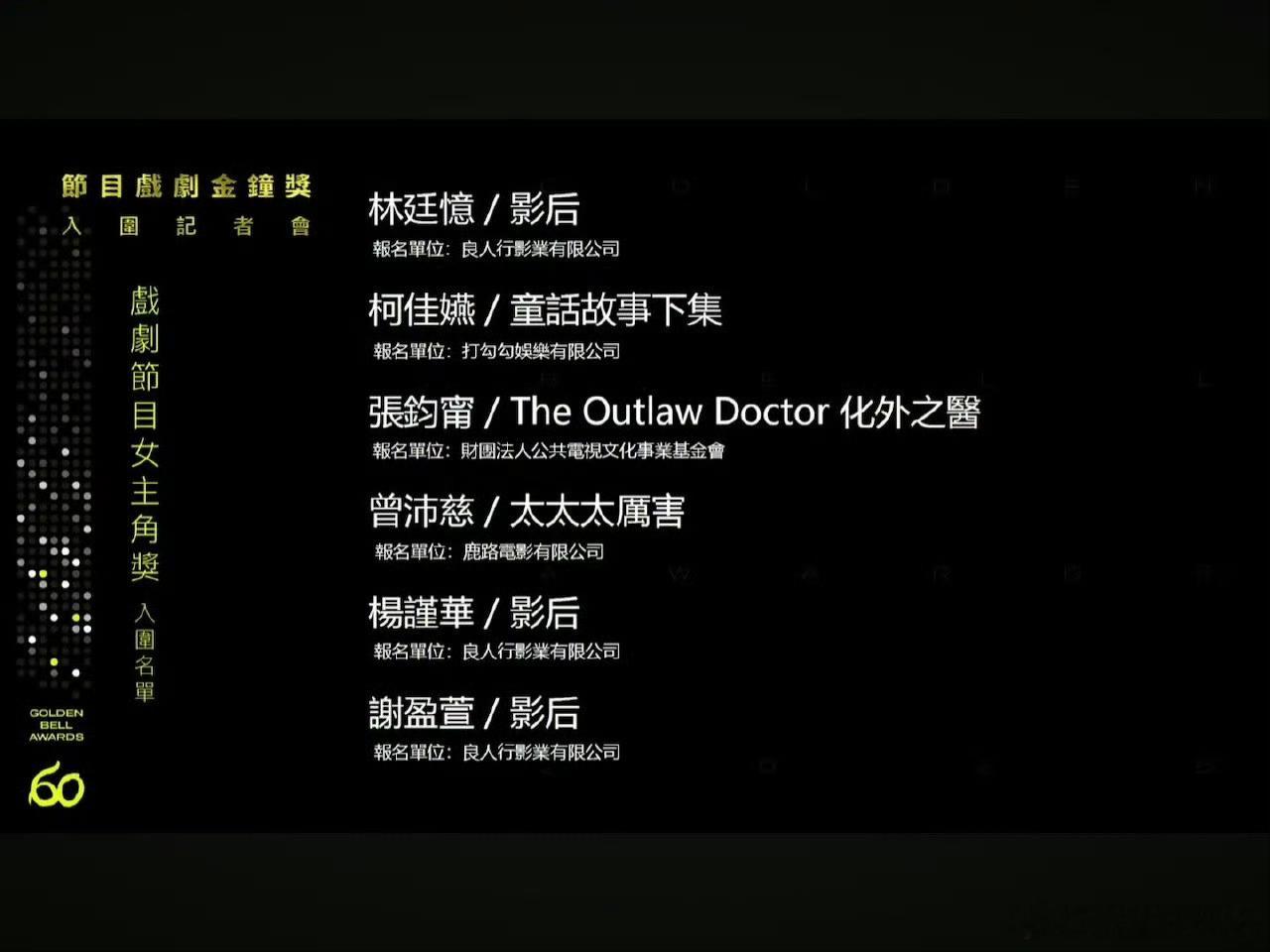 曾沛慈太争气了吧！“黄金女配”熬成女主候选人，每一步都走得超扎实，这个提名就是最