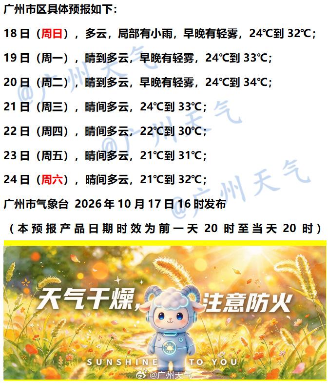 【广州未来七天（10月18日～10月24日）天气概况】广州辖区未来一周
sunn