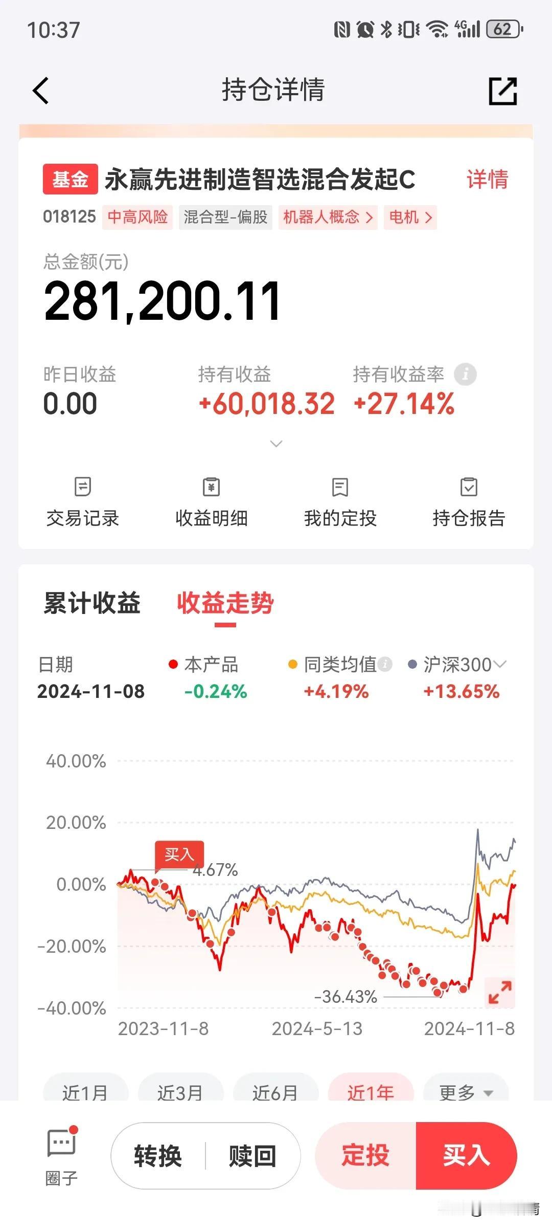 机器人好像也不错，虽然没有半导体设备的东方人工智能那么猛，但是，今天应该也有3个