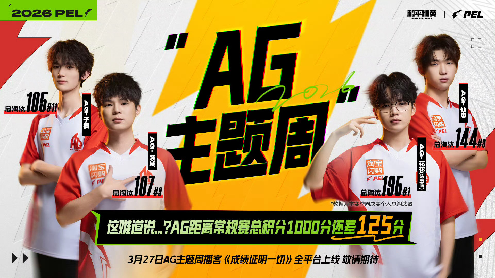 【2026 PEL春季赛】Week6主题周预告PEL春决落地长沙2026PEL春