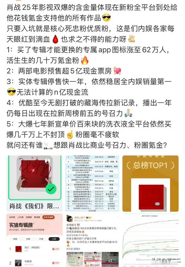 哇哇哇，我也是才知道，实体专辑买了才能用的专属图标，从42万涨到标准62万人了，