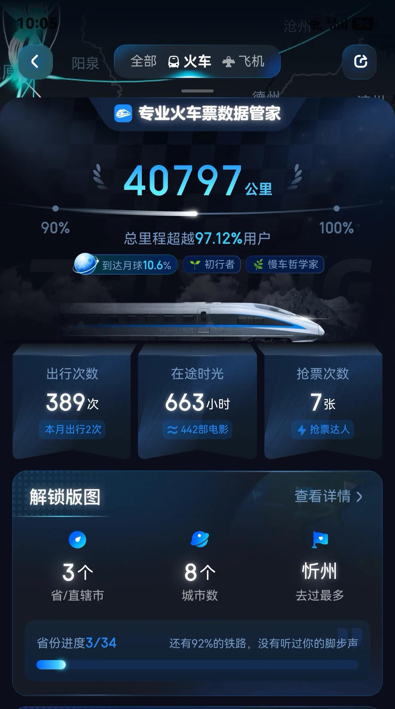 来也匆匆，去也匆匆。带着一个城市的温度，奔赴另一个城市的风景。行程40797公里