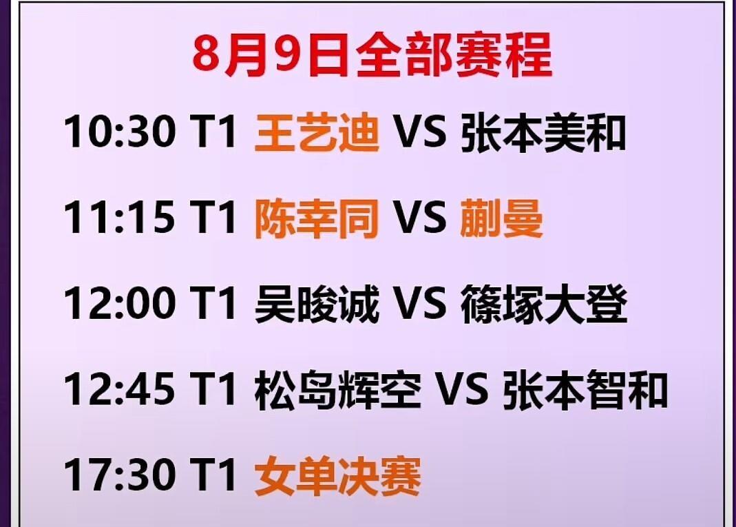 WTT横滨冠军赛决赛日，女单四强三朵国乒金花围剿日本独苗张本美和，男单那边却是三