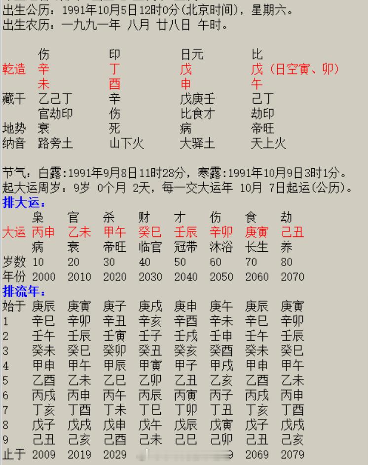 （原创声明：本文由中华周易命理馆原创，摘抄请注明出处）一个好格局的伤官配印案例这