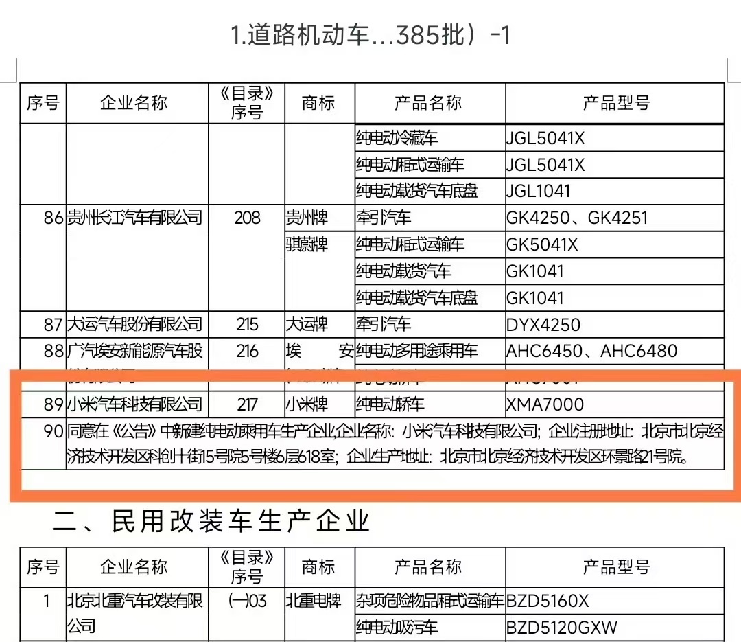 SU7连续两个月交付过万辆，估计是小米能这么快下发牌照的原因之一，而且有可能是中