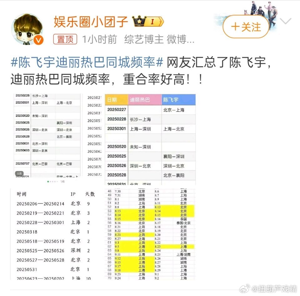 陈飞宇迪丽热巴同城频率人家两个就是不出来说话，全是粉丝在洗地，粉丝说1000句都