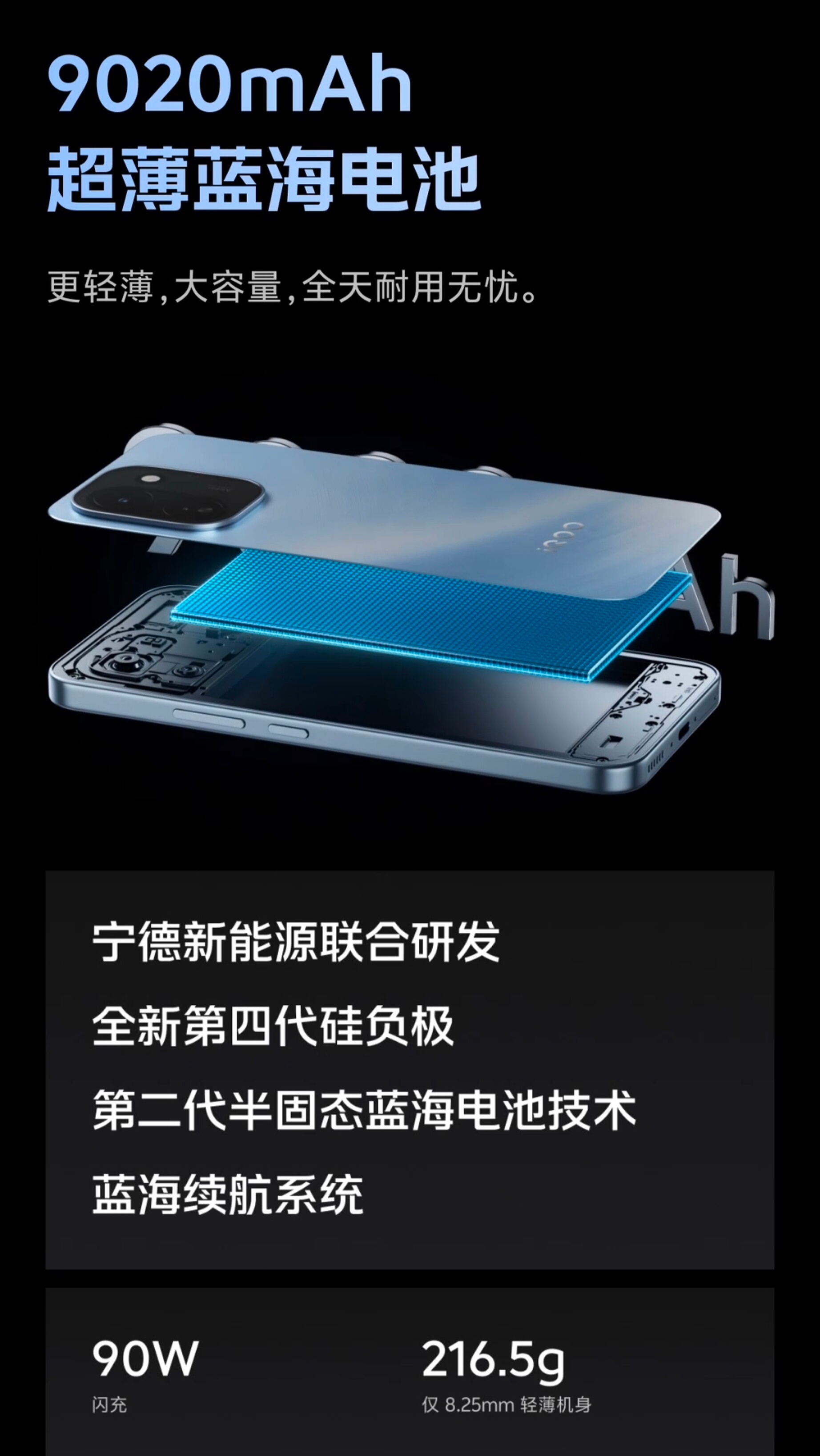iQOO Z11 内存扩展+大内存版本实测iQOO Z11，最高16GB LPD
