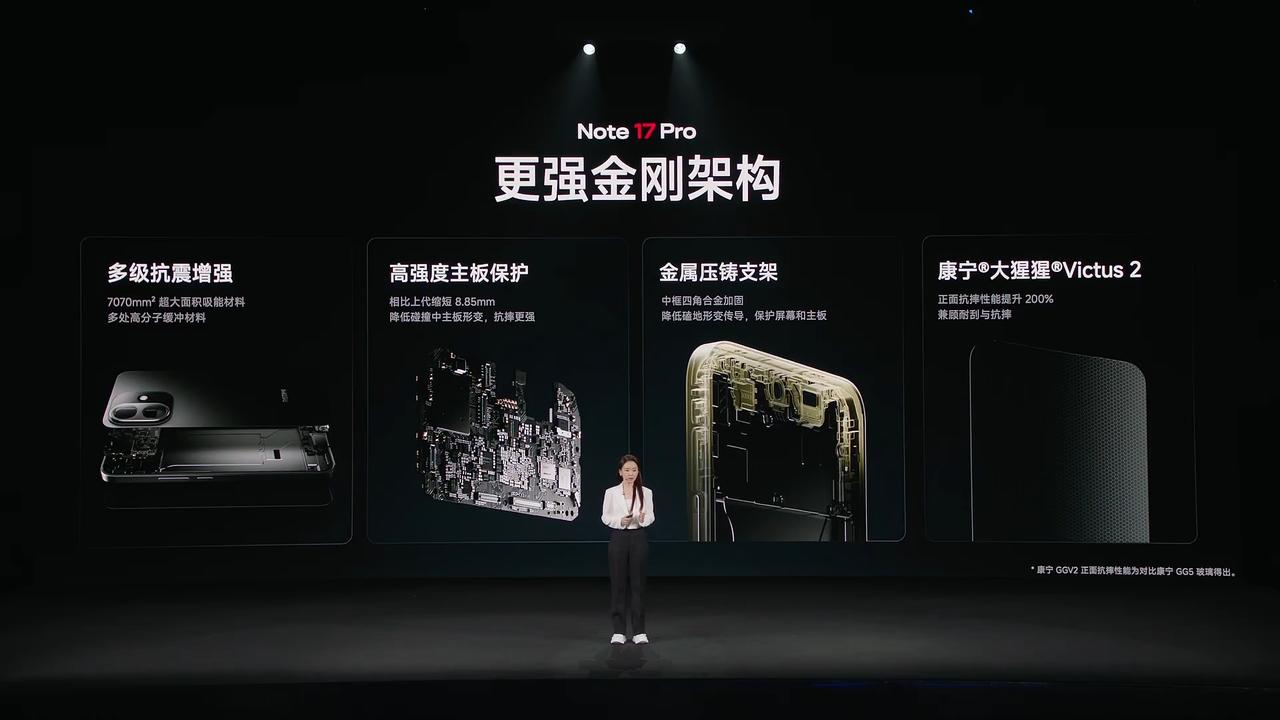 Note 17Pro更强金刚架构
不只是耐摔，更是抗造新标杆
3米抗摔、防水大满