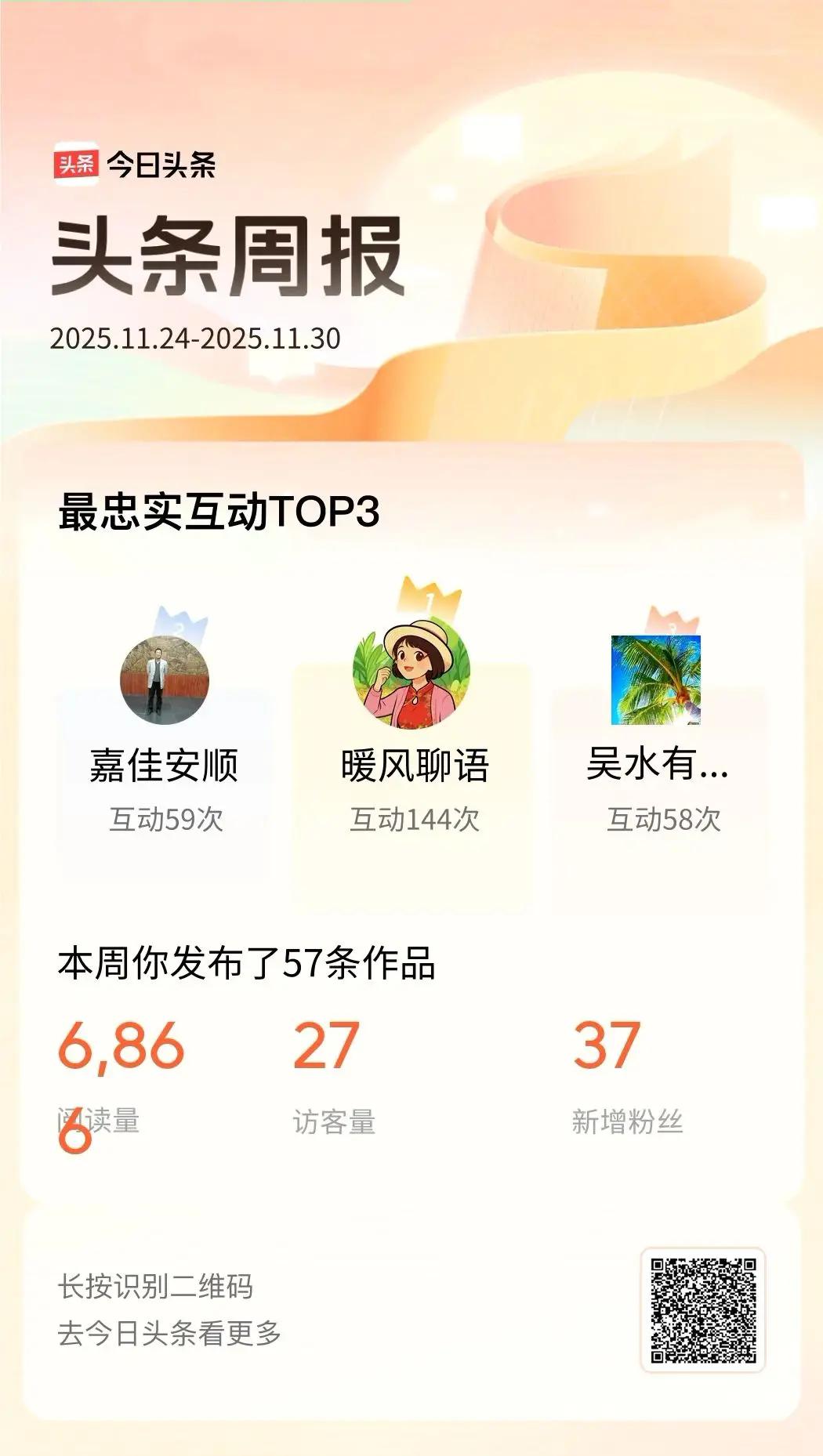 谢谢今日头条新闻，谢谢今日头条粉丝们，谢谢今日头条朋友们，谢谢，谢谢全国粉丝们，