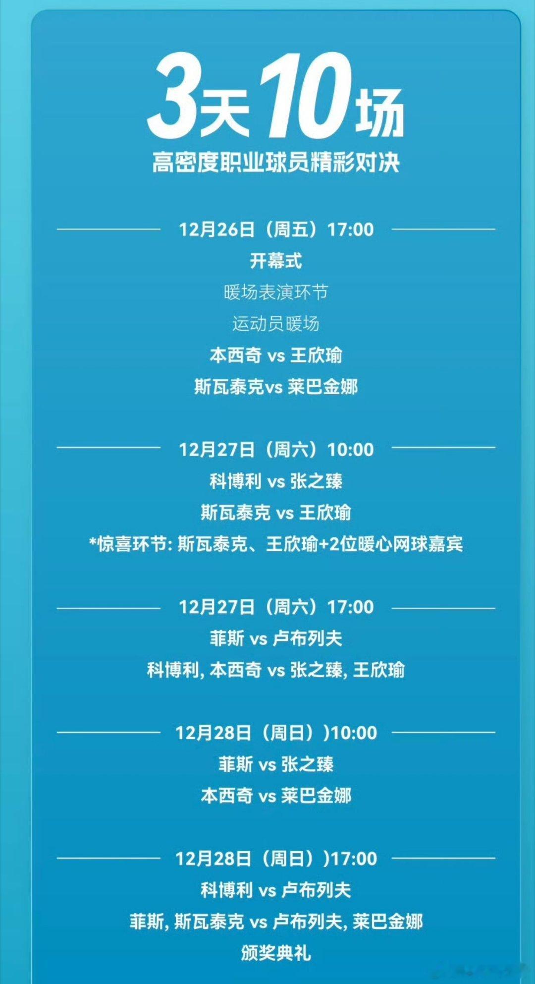 世界网球洲际对抗赛，首届比赛将于2025年12月26日至28日在深圳大运中心体育