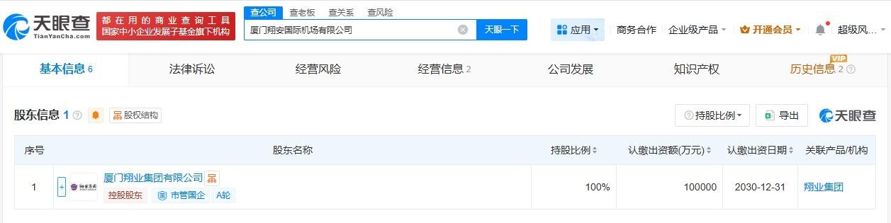 厦门翔安国际机场公司登记成立注册资本10亿
天眼查App显示，近日，厦门翔安国际