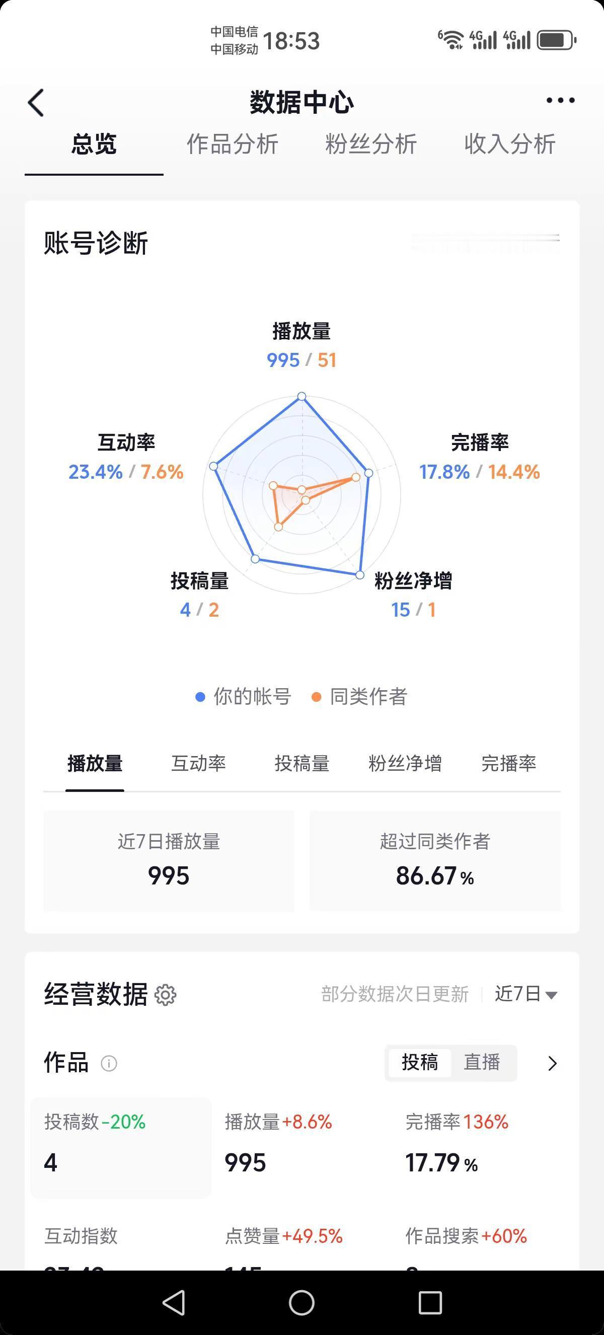快拉不住了