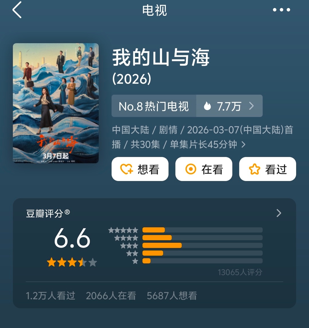 谭松韵董晴 我的山与海 豆瓣开分6.61.2万人看过 