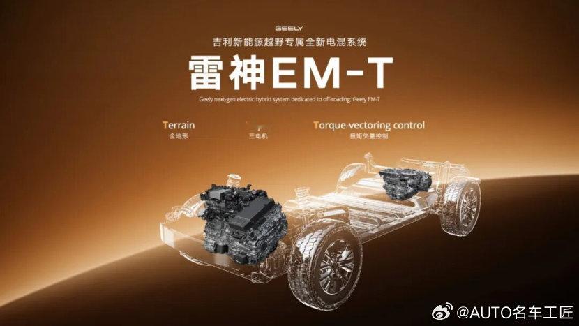 吉利发布AI新能源越野技术 银河战舰700首搭上市在即此次AI新能源越野技术的发