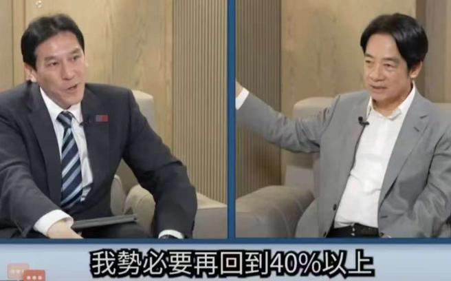 台岛传出重磅消息！媒体人直言赖清德在2028连任的机会极高，已突破50%！11月