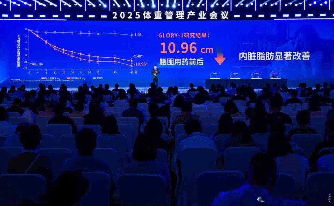 体重管理产业会议受邀来到苏州，赴一场关于“塑造·健康”的行业之约！由国家生物药技