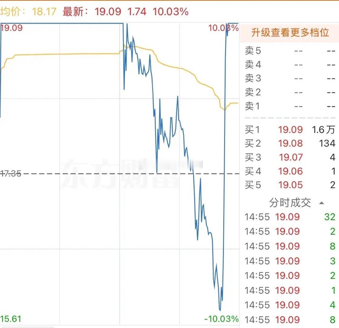 你们有没有发现现在天地板和地天板，甚至于天地天太频繁了，几乎是每天都有，而且有的