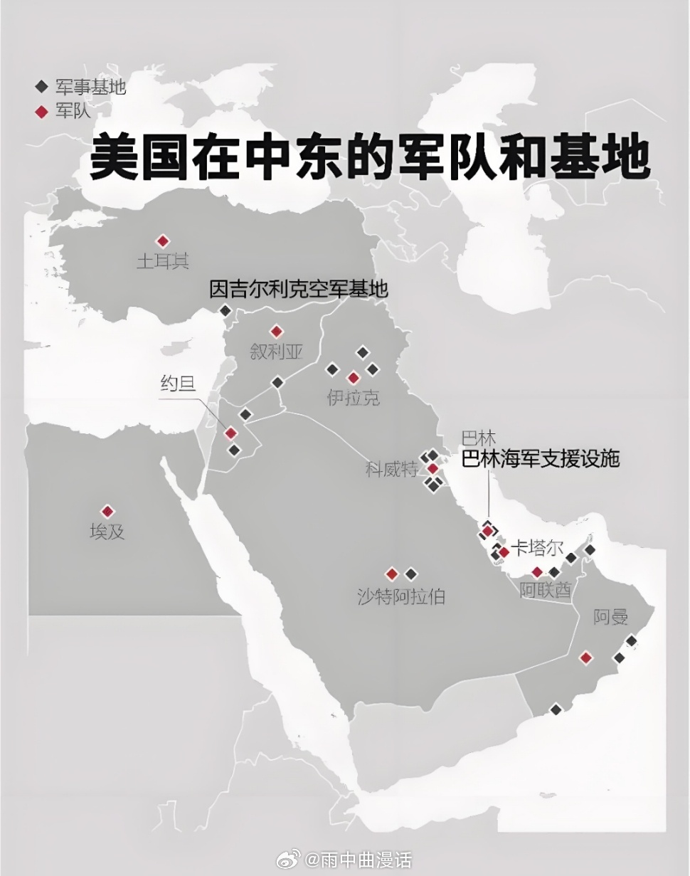 美国若开战伊朗100%报复美国若贸然对伊朗动武，必将触发毫无悬念的报复反击。美国