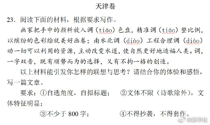 #天津作文一字双音# #天津高考作文多音字# #高考天津卷作文题#详戳↓↓ 阅读