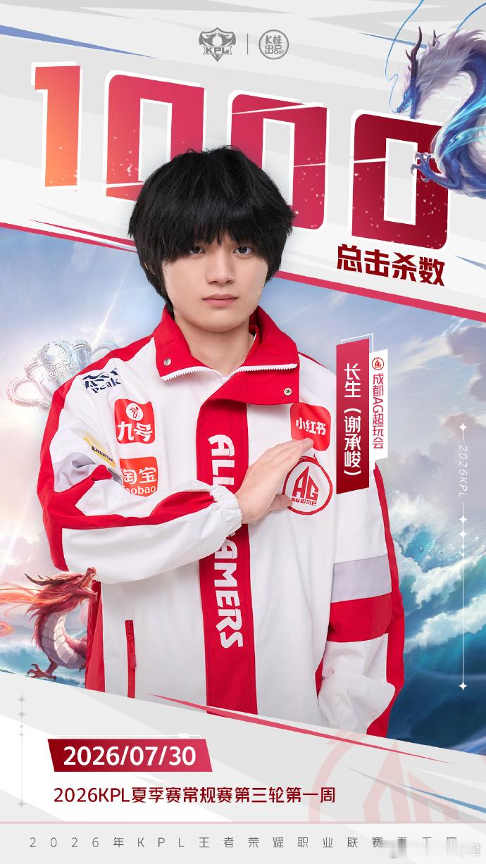 长生达成联赛1000击杀恭喜长生解锁联赛1000击杀成就，中路持续输出不断斩获战