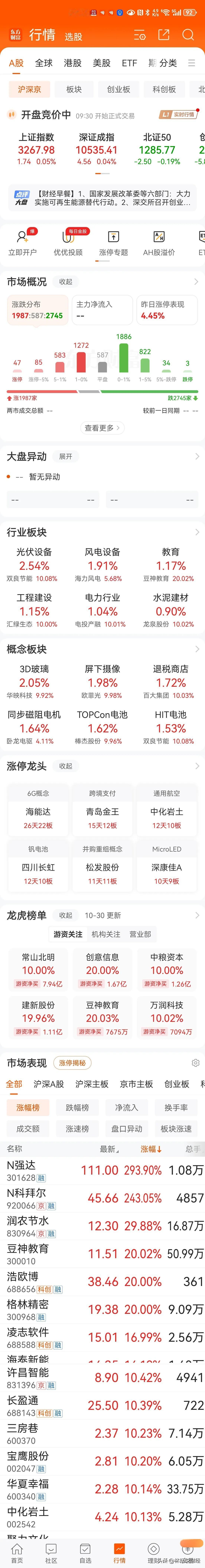 #老林讲股##a股# 三季报披露完毕，惊吓多于惊喜，金融股表现上佳，尤其是银行和