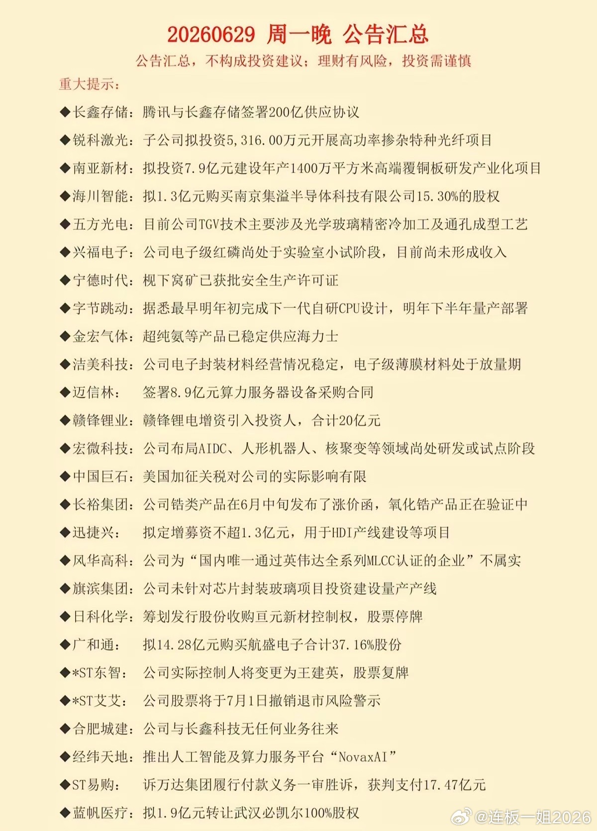 6月30号周二  财经热点+公司公告汇总！长鑫存储与腾讯，签署200亿供应协议半