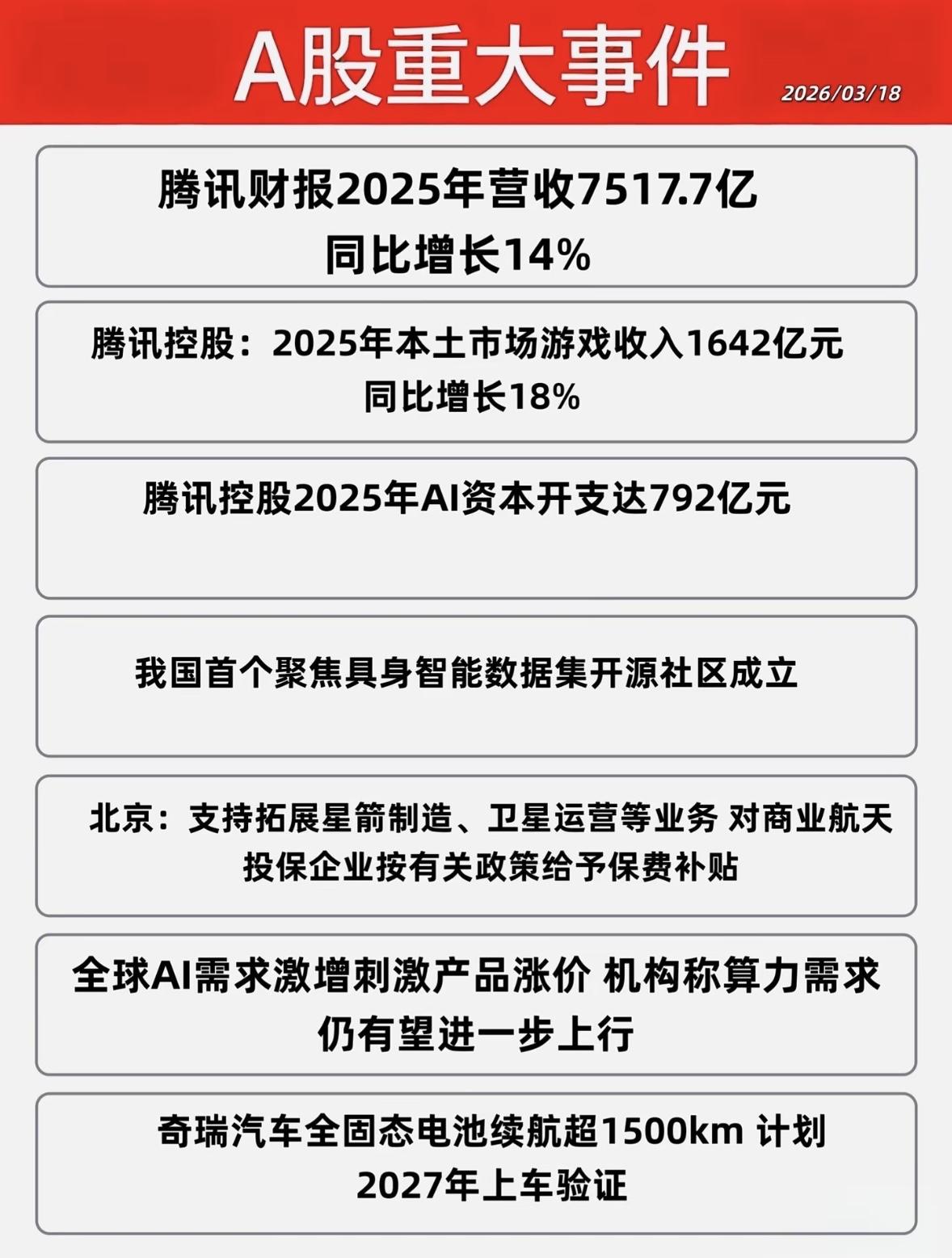 2026年3月18日的股利空公告有点热闹。*ST辉丰收到江苏证监局警示函，原因是