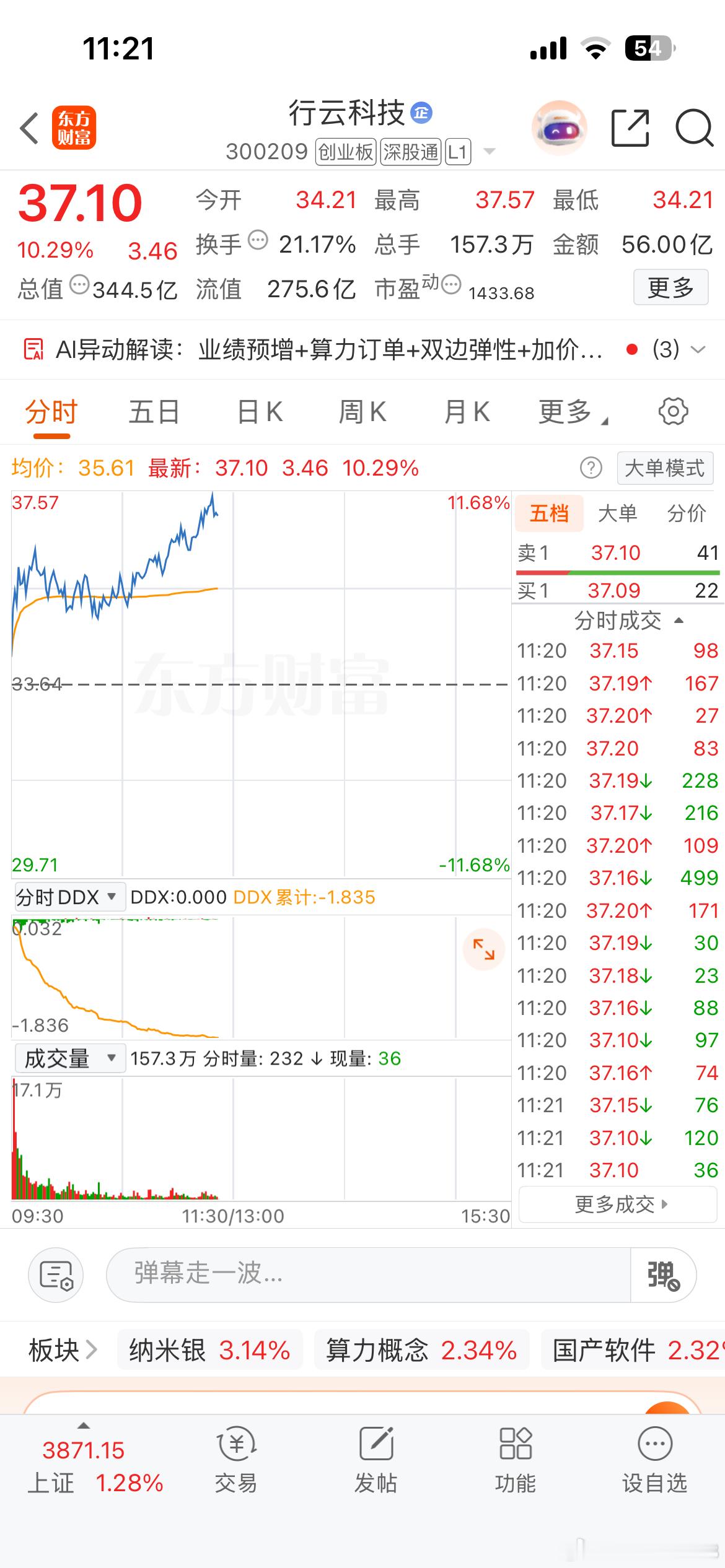 周一推荐的行云连续两天大涨，姐的实力毋庸置疑！给姐点赞啦！ 