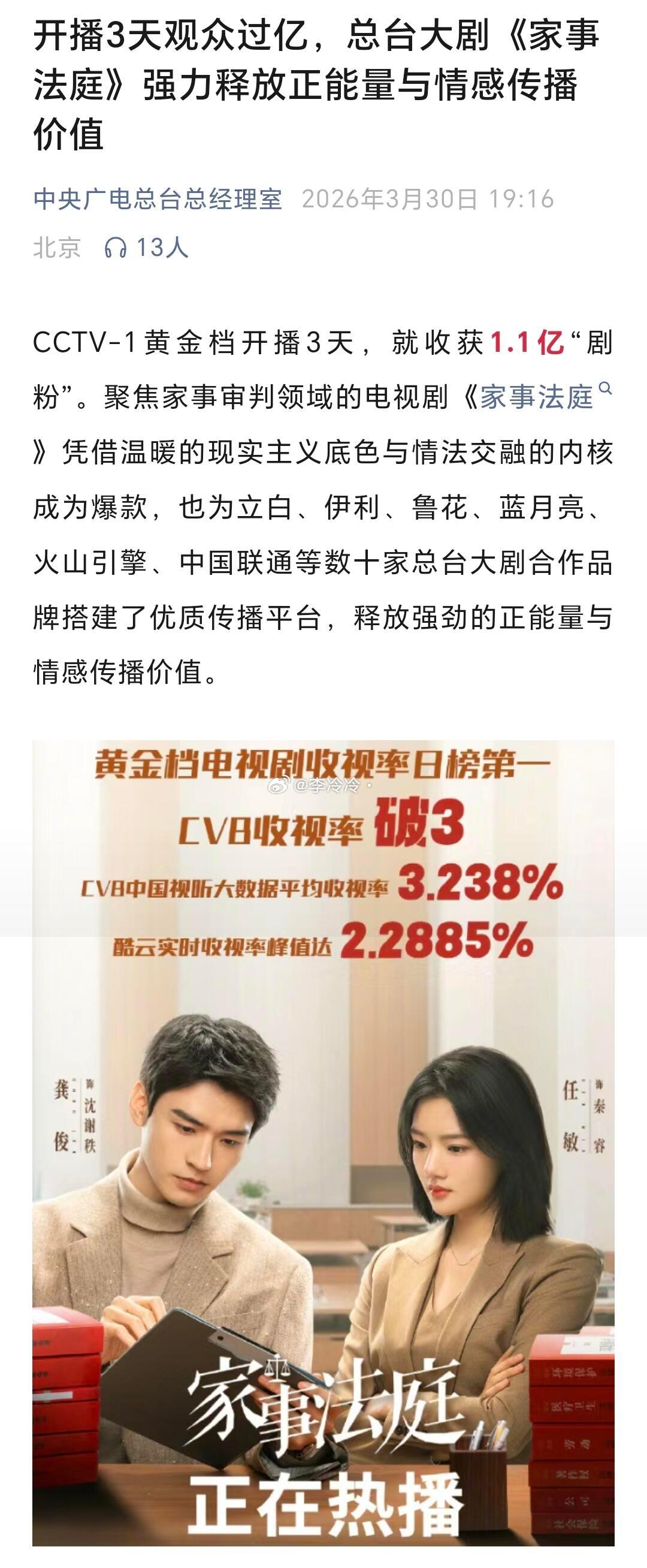 龚俊主演的《家事法庭》又加广了！央一黄金档加广的含金量不言而喻，开播以来cvb收