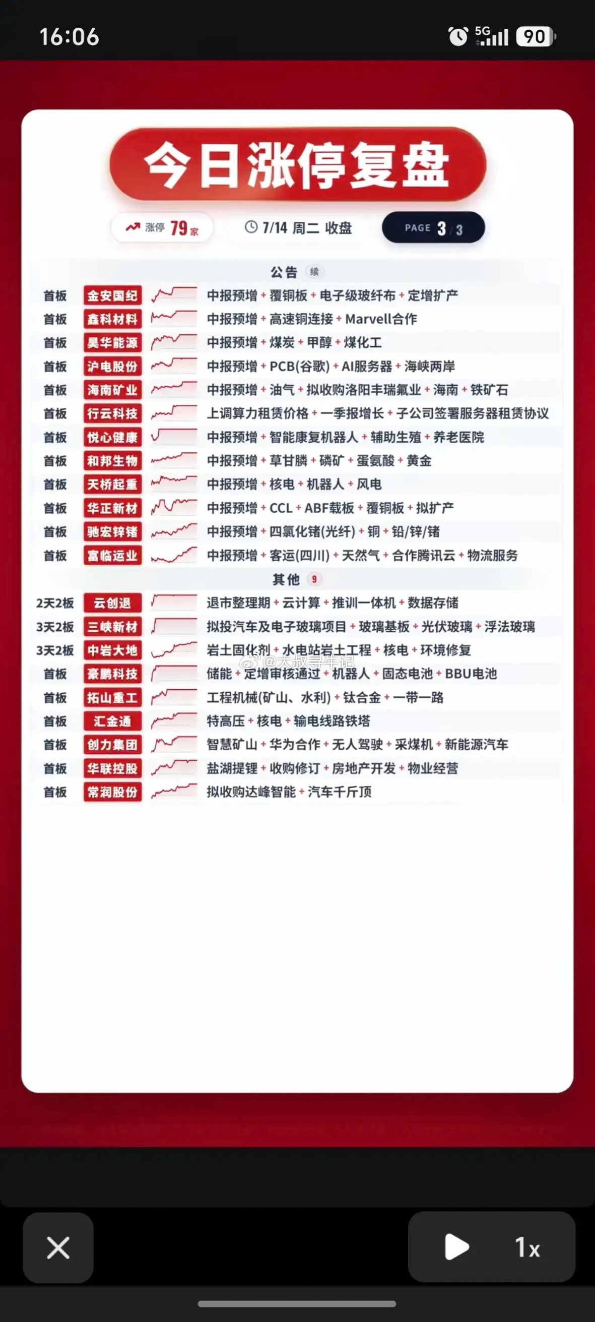 7.14周二   涨停板：题材+明细分布！中报业绩预增+叠加题材股！硬件AI  