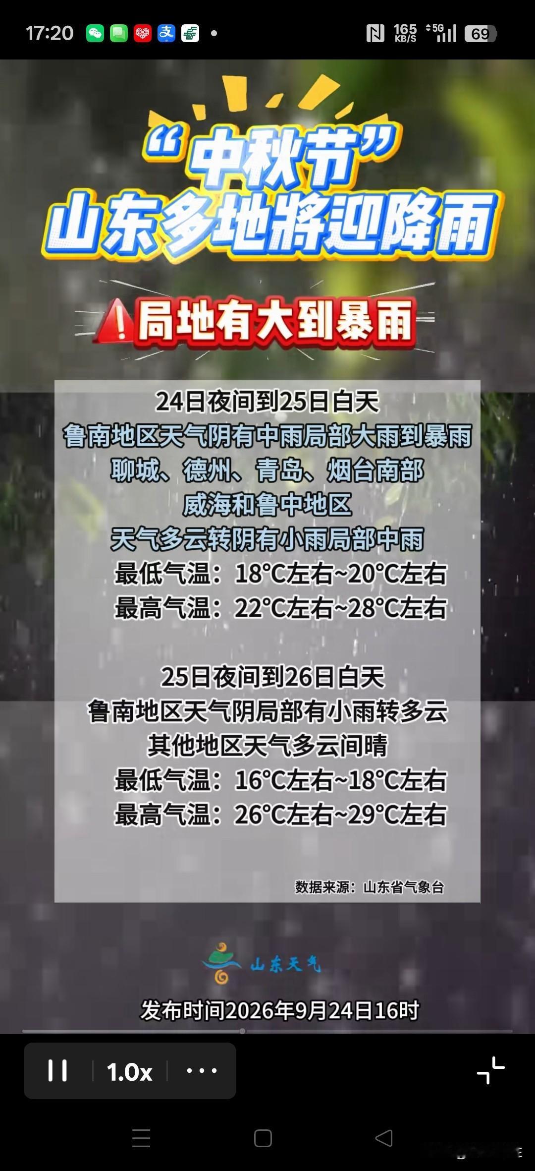 中秋节山东降雨突然增强，有人欢喜有人忧！
  山东近一个月没有有效降水，各地普遍