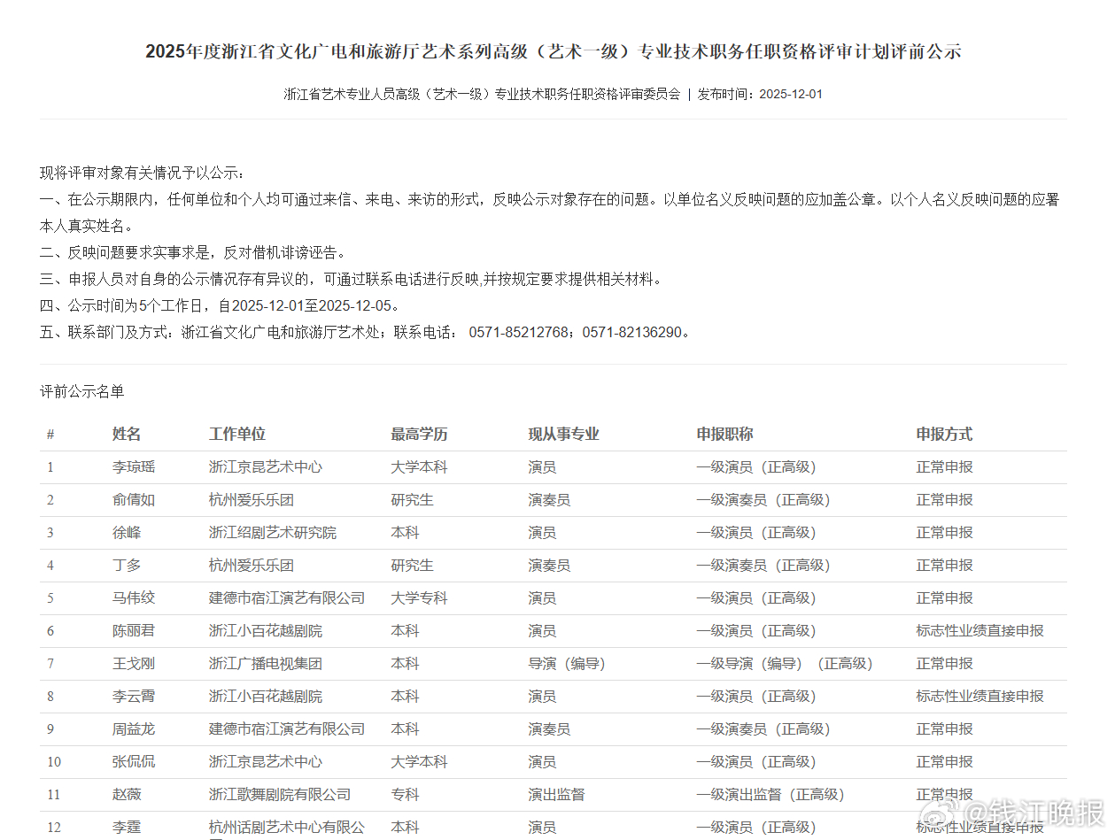 #陈丽君李云霄拟破格晋升# 【#陈丽君拟破格晋升##李云霄拟破格晋升#】近日，浙