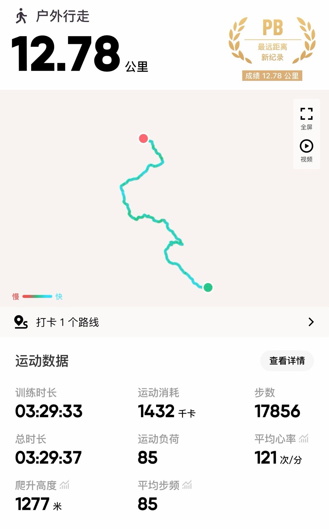 📍南岳·衡山小小衡山🤌评分8.5 有1.5语