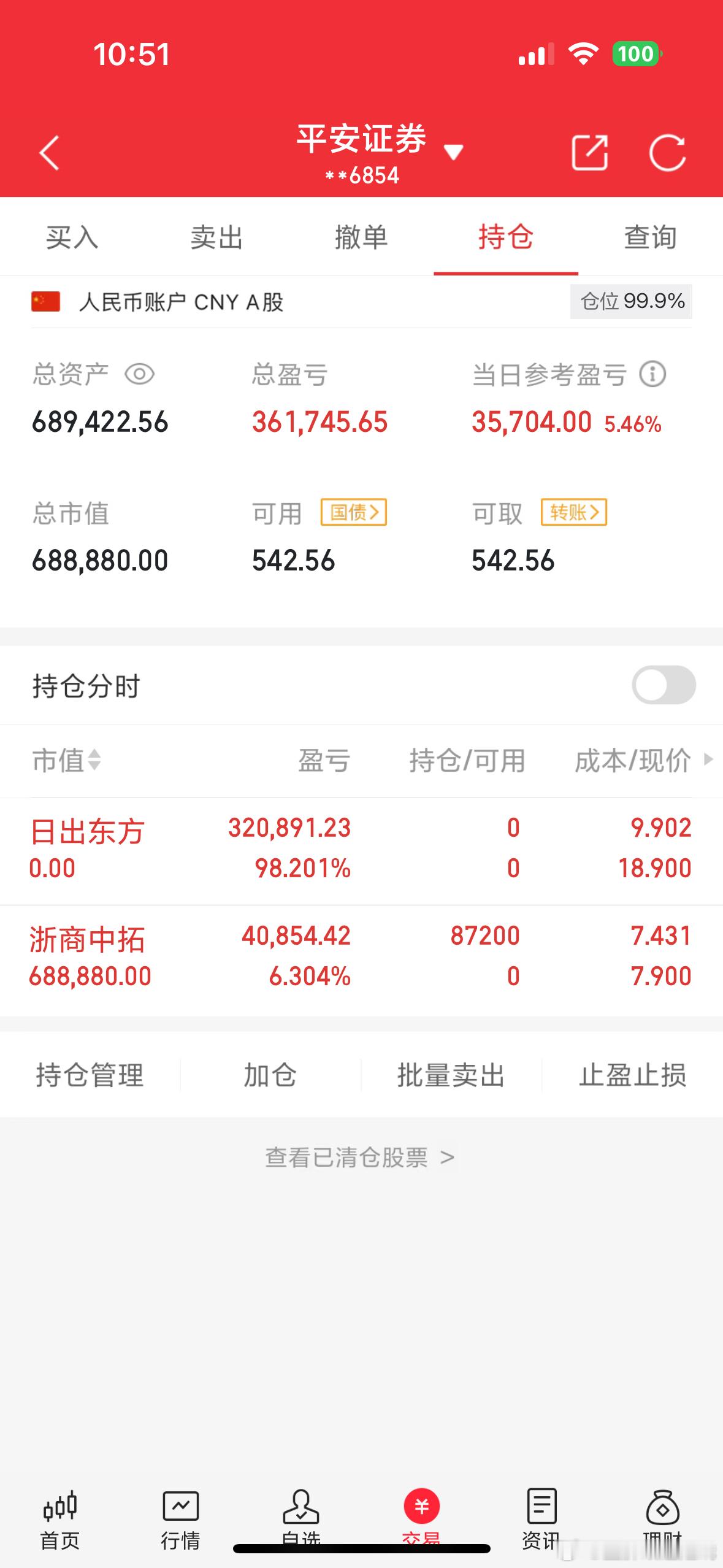 30万本金，目标一年翻十倍300万，每天我都会把操作和实盘更新出来，今天是第15