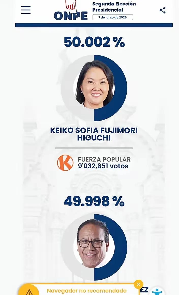 日本人竟成了南美国家的总统！
早就听说南美洲的日本人很多，没想到势力这么庞大，竟