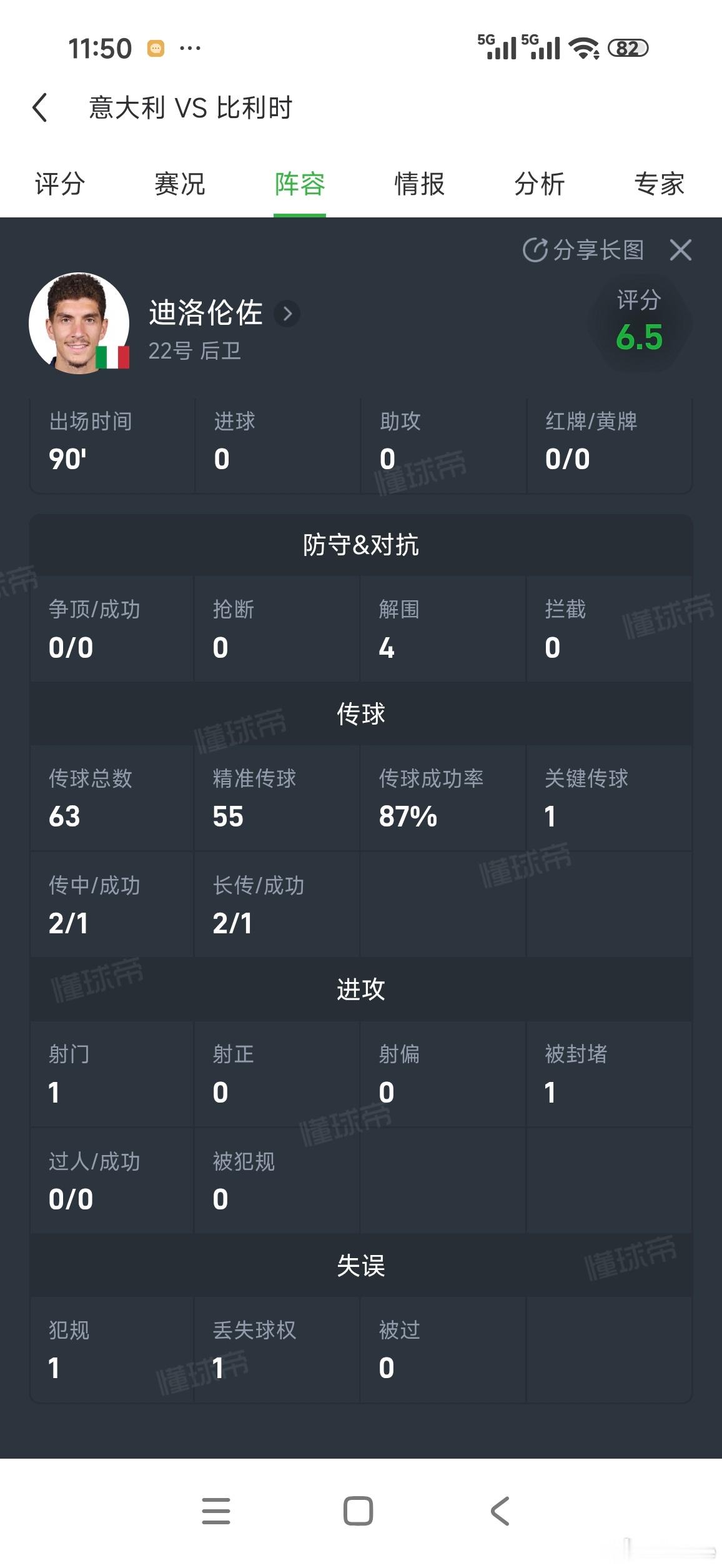 夜里暼了第一个进球就拉闸了，实在是没得看，一边是正经踢现代足球，一边可能还活在原