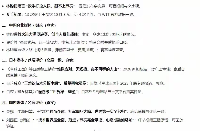 王楚钦4-0横扫夺冠！中外媒体齐认证超一流，唯独有一点让人揪心中国台北媒体首先对