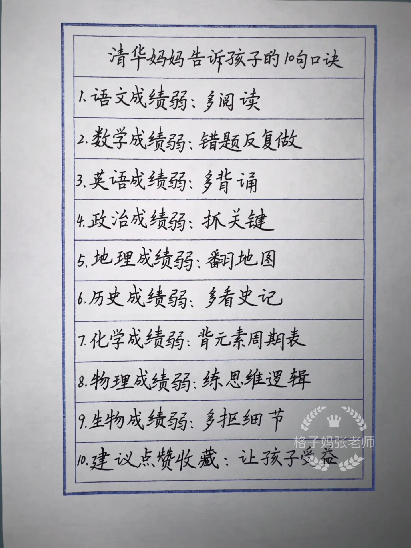 手写文字 家长必读 教育 正确的引导孩子陪伴孩子 培养孩子好习惯