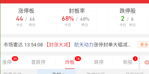 明摆着趋势行情，非要去给大票封板，天天不炸二三个才怪。 ​​​