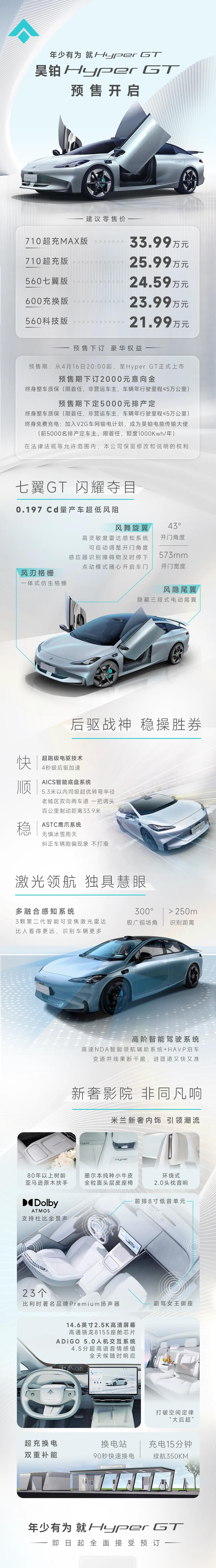 能去夜店能下赛场，这七翼GT有点狠！
近日，昊铂Hyper GT开启预售，五种版
