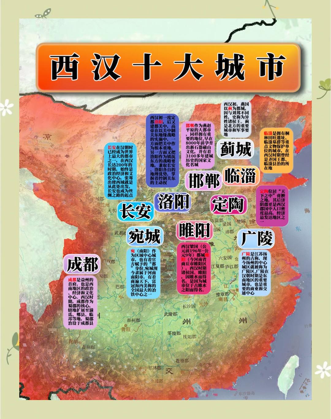 西汉十大城市！👍👍👍人文历史