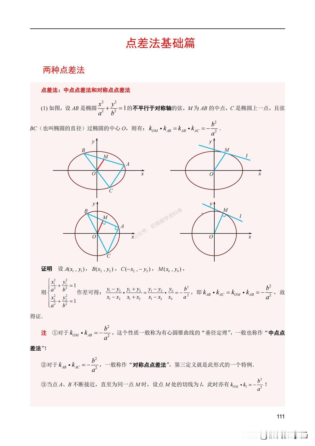 圆锥曲线中点差法基础、进阶总结