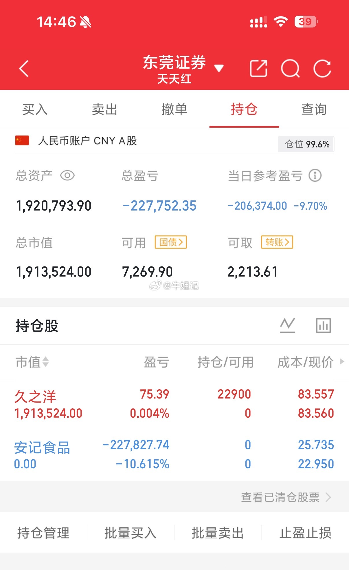 今日全仓梭哈久之洋300516、静待花开