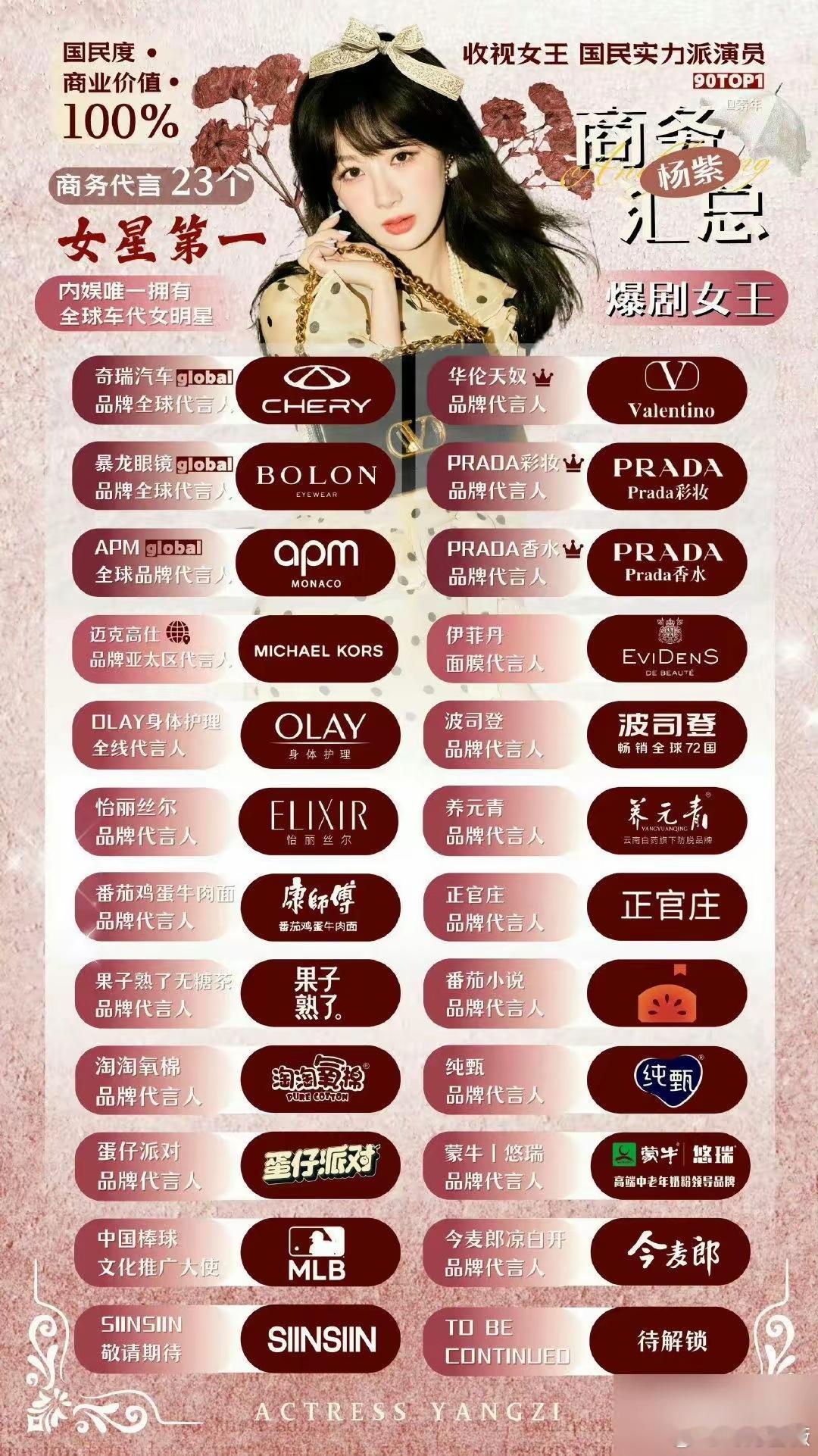杨紫商务vs迪丽热巴商务​我一直以为两人悬殊很大，一方面碾压的，结果杨紫商务并没
