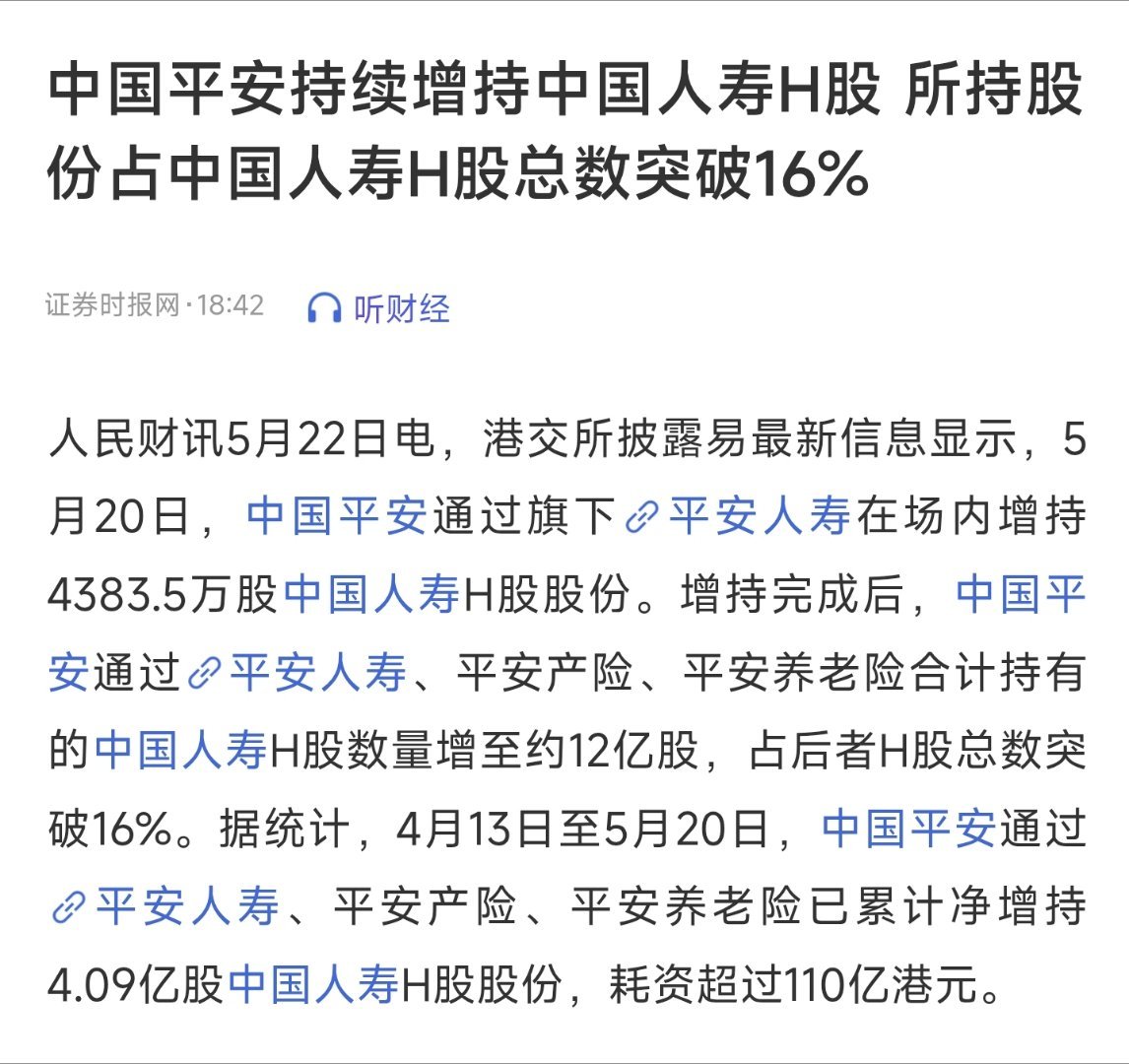 突破16%了，还有工，农，招，太保都被举牌。做自己懂的金融行业，买优质龙头，这是