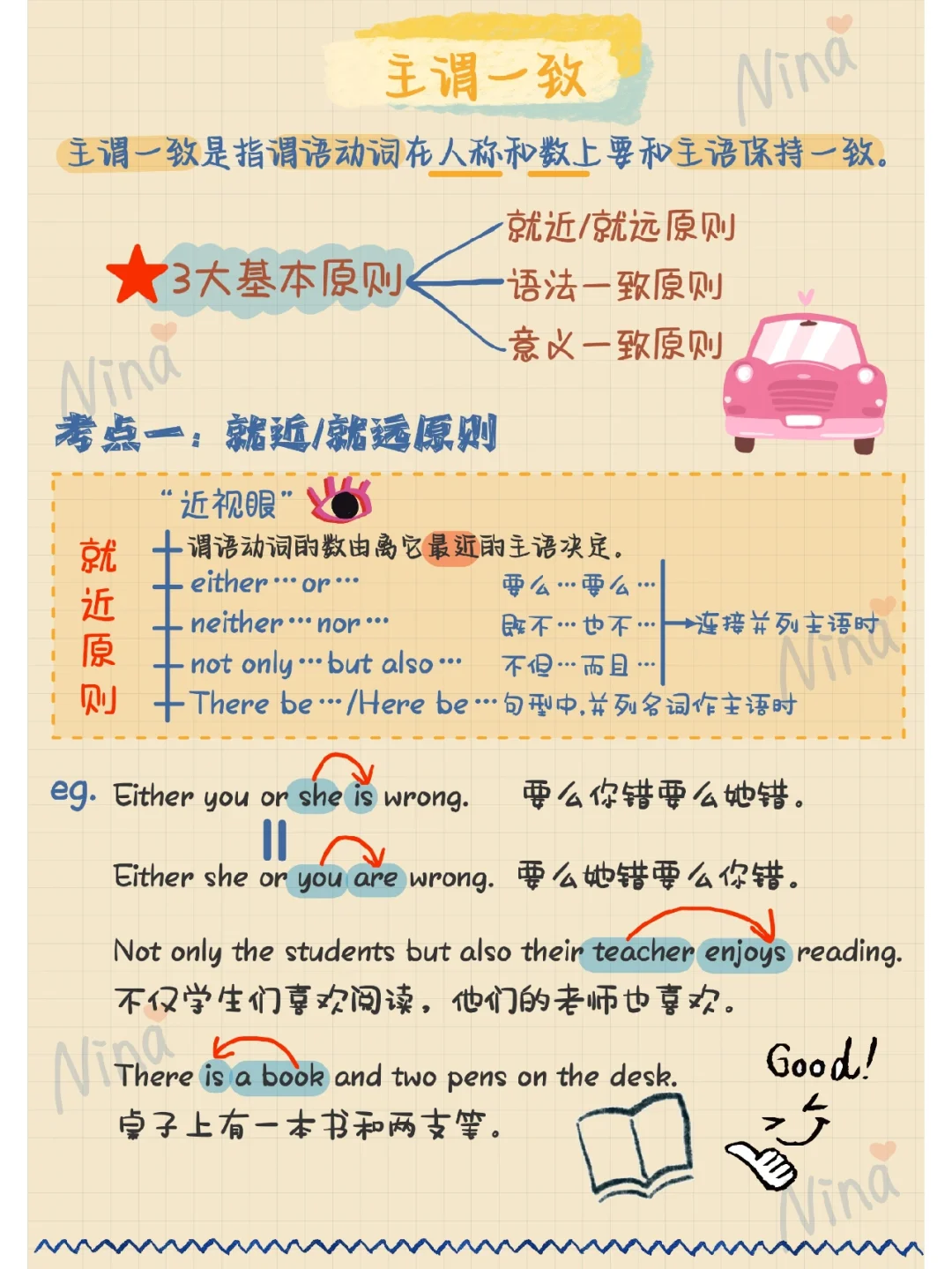 英语主谓一致👉之就近/就远原则📃