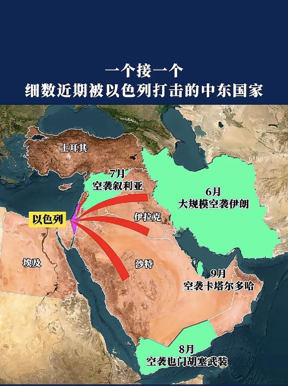 到底，谁才是中东地区的王者？

相信不用我说了，中东地区的大佬们，已经是以色列这