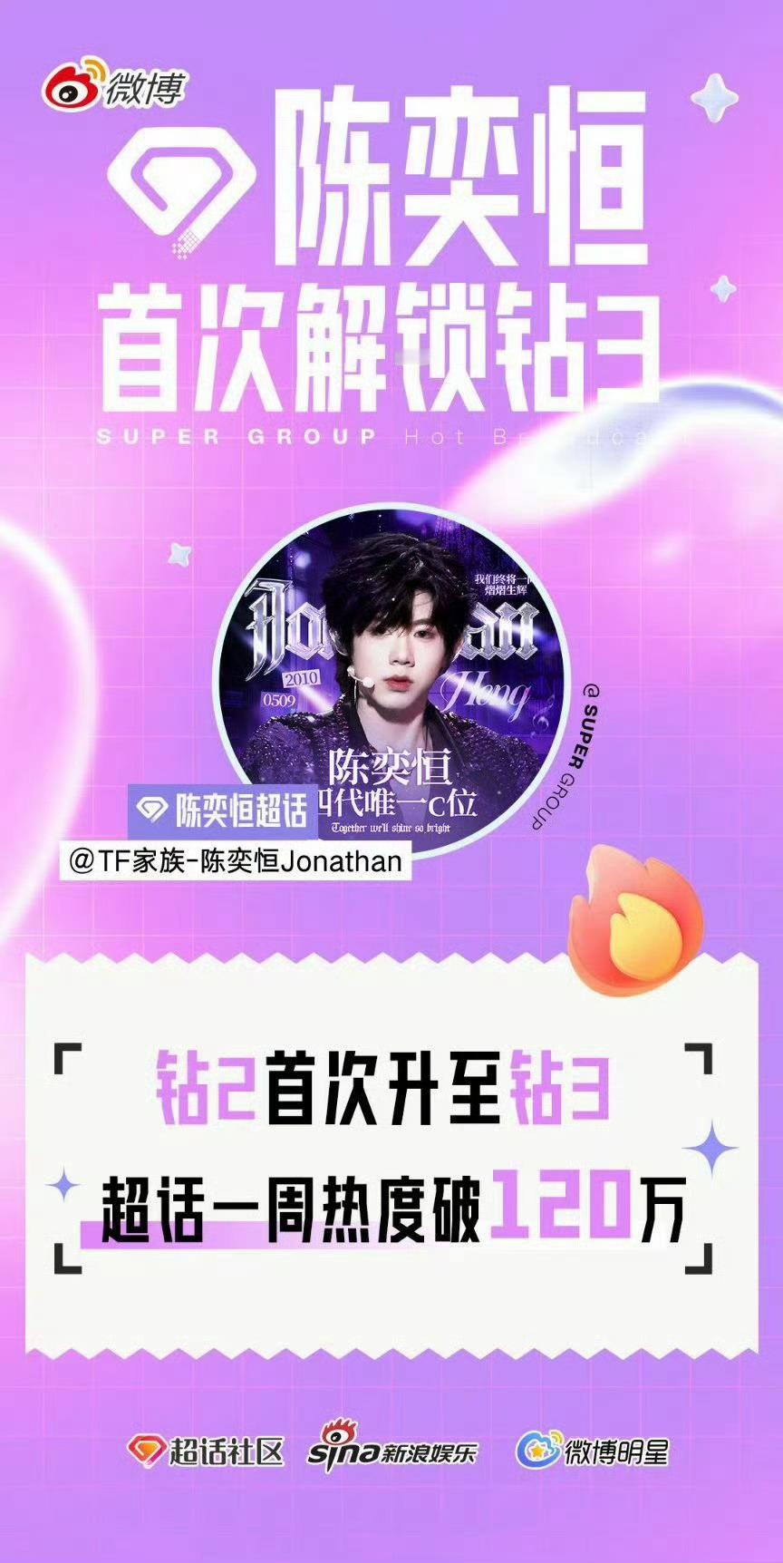 陈奕恒超话解锁钻3，哼丝🐮！ 陈奕恒四代首位超话钻3 ​​​